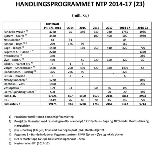 Handlingsprogrammet-2014-17.jpg